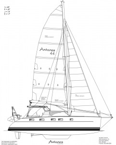 Antares Sail Plan
