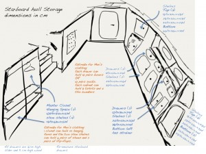 Starboard Hull Storage