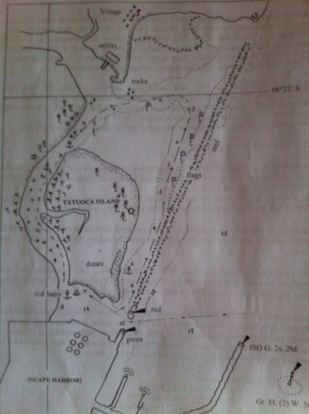 Treasure Map