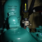 Coolant leaves engine
