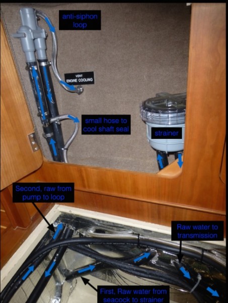 Plumbing from seacock to strainer