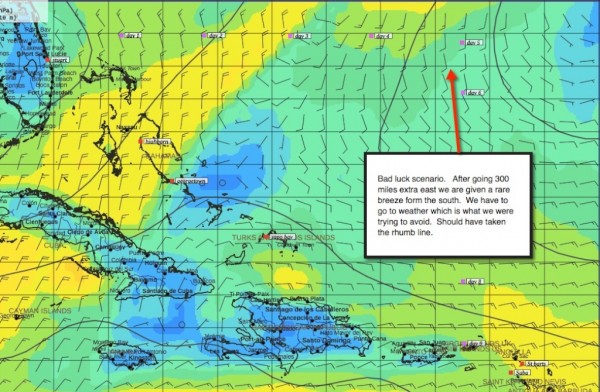 Bad luck - Southerly