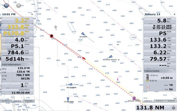 AIS targets are the triangles