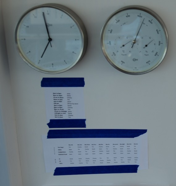 Watch Schedule 2 on:6 off