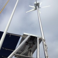 Wind Power